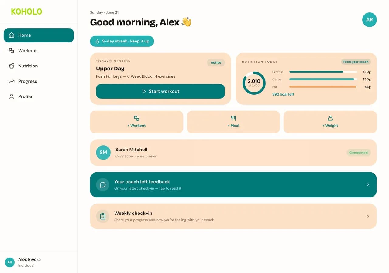 koholo home screen showing a 9-day streak, today’s Upper Day session with 4 exercises from an assigned plan, nutrition progress toward a coach-assigned target, and a connected trainer card.