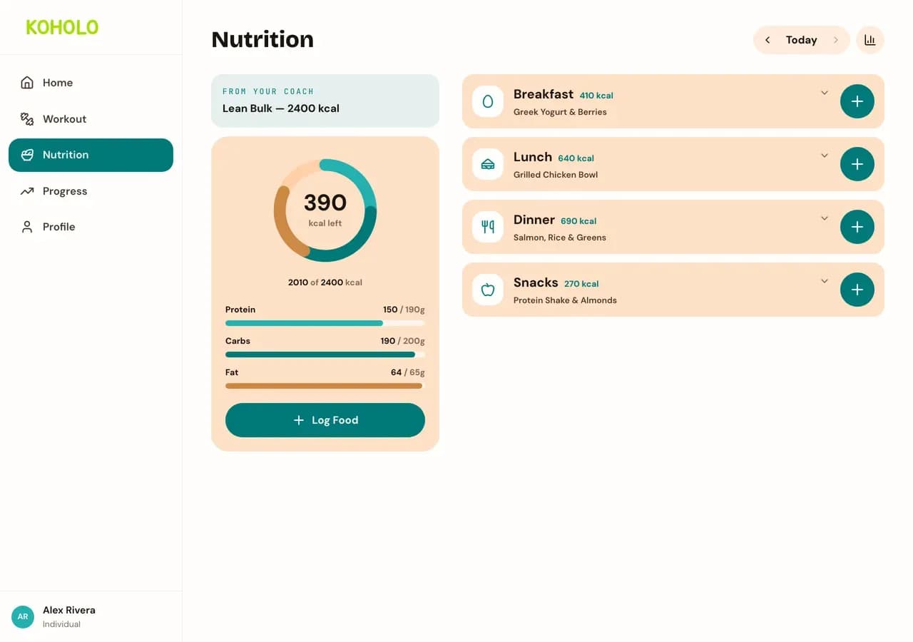The Nutrition page showing 390 kcal left of a coach-assigned 2,400 kcal target, with Breakfast, Lunch, Dinner, and Snacks all logged for the day.