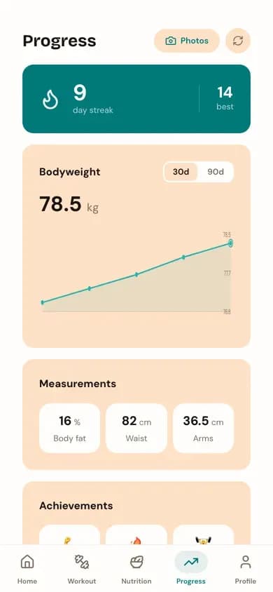 The Progress page on a phone-sized screen.