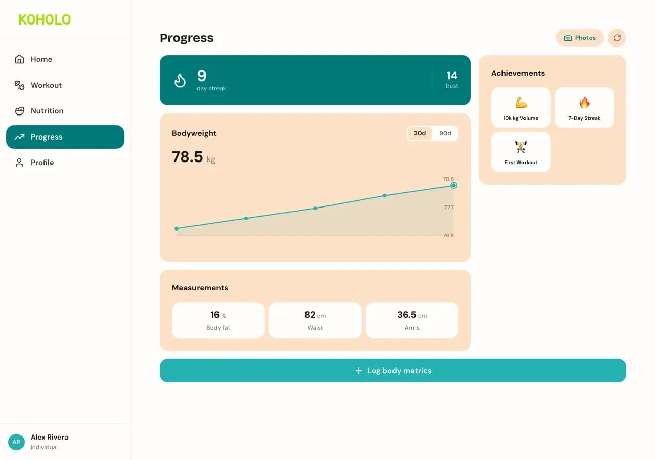 The Progress page showing a 9-day streak (14-day best), a rising bodyweight trend chart, real body measurements, and three unlocked achievements.